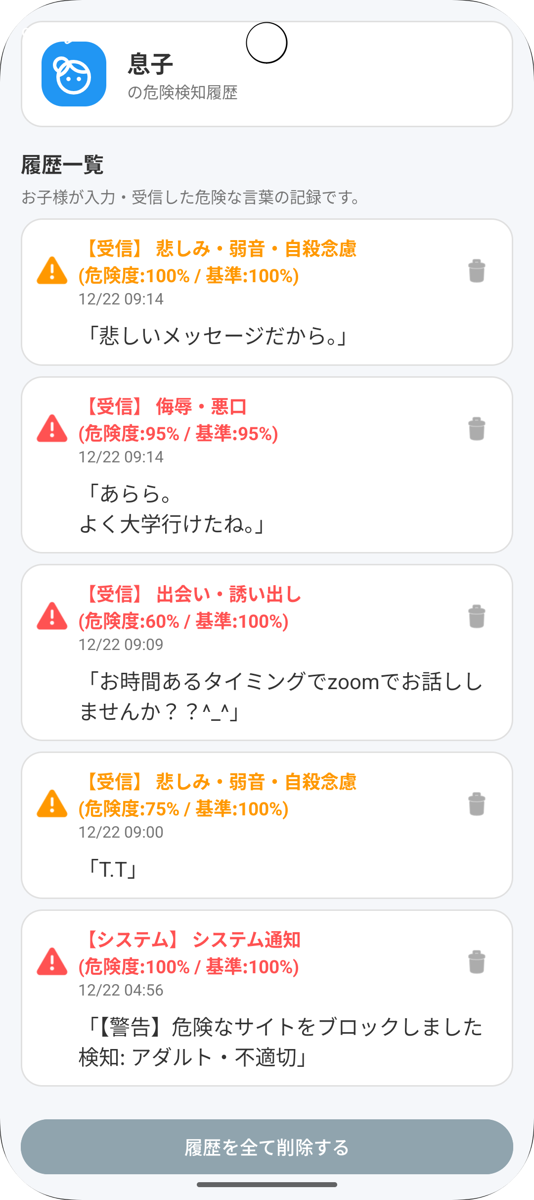 保護者用ダッシュボード画面
